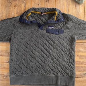 Men’s Patagonia Synchilla